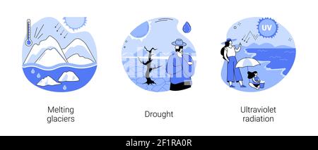 Global warming abstract concept vector illustrations. Stock Vector