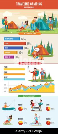 Hiking and camping infographic concept with tourists equipment and different kinds of entertainments during recreation vector illustration Stock Vector