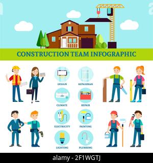 Construction team infographic template with house repair workers with professional equipment and tools in flat style vector illustration Stock Vector