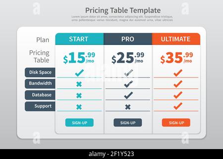 Pricing Table Template  with Three Plan Type - Start  Pro and Ultimate  Graphic Design on Gray Background Stock Vector