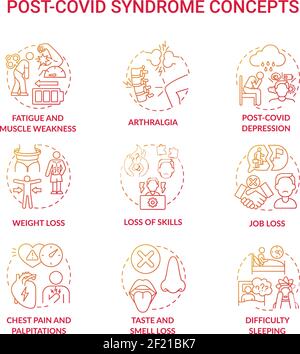 Post-covid syndrome concept icons set Stock Vector
