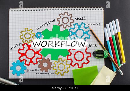 Workflow Concept. Set of actions, operations and procedures. Top view of colorful drawing of gears in notepad with different colors pens with workflow Stock Photo