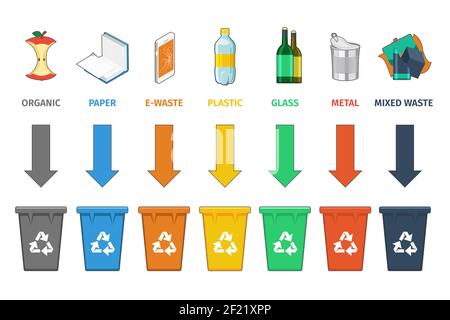 Recycling bins separation. Waste management vector concept. Trash and waste, sign concept garbage, container and can. Vector illustration Stock Vector
