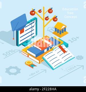Colored Three Dimensional Education Tree Concept Graphic Design on Light Blue Background. Emphasizing Computer and Books Stock Vector