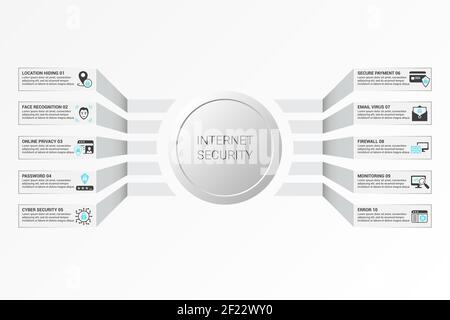 Infographic Internet Security template. Icons in different colors. Include Cyber Security, Password, Online Privacy, Face Recognition and others. Stock Vector
