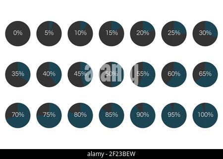 Set of Percentage Meter for Report Progress,  Icon loader 0, 5, 10, 15, 20, 25, 30, 35, 40, 45, 50, 55, 60, 65, 70, 75, 80, 85, 90, 95, 100,   Yellow Stock Vector