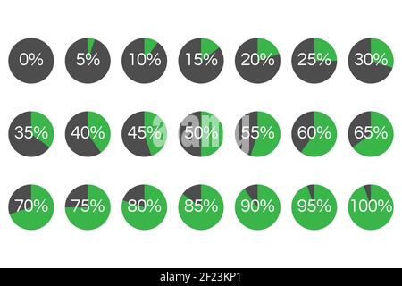 Set of Percentage Meter for Report Progress,  Icon loader 0, 5, 10, 15, 20, 25, 30, 35, 40, 45, 50, 55, 60, 65, 70, 75, 80, 85, 90, 95, 100,   Green L Stock Vector