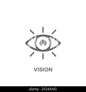 Picture Signifying Vision Vision symbol sign in simple style on a white background. Vector EPS 10 ...