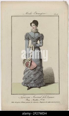 parisian ladies in their winter dress 1800 French fashions, Winter 1871 Calisphere