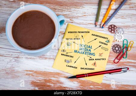 SOCIAL MEDIA MARKETING. Website, Content, Data Analytics and Influencers concept. Chart with keywords and icons. Coffee mug and office supplies on the table Stock Photo