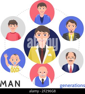 Flat people aging process concept with men growing up from baby to old age in colorful circles isolated vector illustration Stock Vector