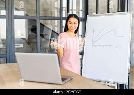Modern young Asian female school teacher streaming lesson online, office manager, tutor or coach looking at webcam and writing on the whiteboard, explaining graph in the virtual classroom via laptop Stock Photo