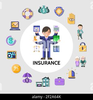 Flat insurance round concept with manager laptop money save shield siren pensioners disabled lock building briefcase isolated vector illustration Stock Vector