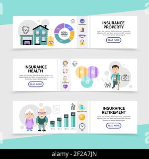 Flat insurance horizontal banners with diagrams graphs property protection health and retirement assurance elements vector illustration Stock Vector