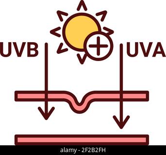 Harmful exposure UVA and UVB rays RGB color icon Stock Vector