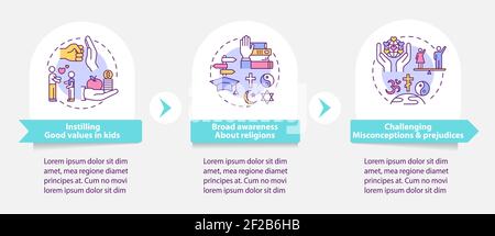 Religious values vector infographic template Stock Vector