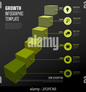 Vector multipurpose Infographic template made from green droplet pointers on square bar levels growth stairs chart with icons, descriptions and legend Stock Vector