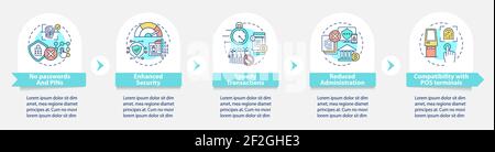 Enhanced security vector infographic template Stock Vector