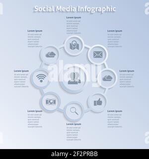 Internet social networking infographics design layout template in circles vector illustration Stock Vector