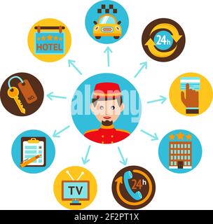 Hotel travel room accommodation service infografic flat icons composition poster with 24h butler baggage reception vector illustration Stock Vector