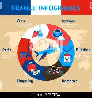 Paris infographic set with pie chart and teatime building romance shopping wine elements vector illustration Stock Vector