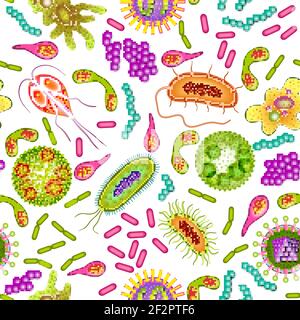 Bacteria virus and germs microorganism cells seamless pattern color vector illustration Stock Vector