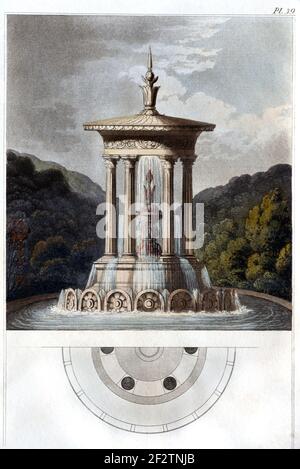 絵画 water fountain Neoclassical or Classical Greek Style Aquatic Fountain & Temple