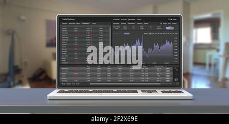 Stock exchange market analysis, monitoring app on laptop screen, home office background. Trade platform, forex trading. Binary option, candlestick cha