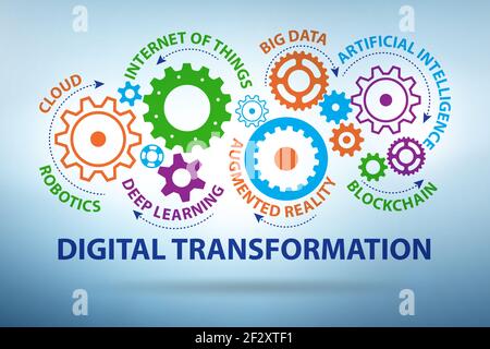Concept of the digital transformation with various technologies Stock Photo