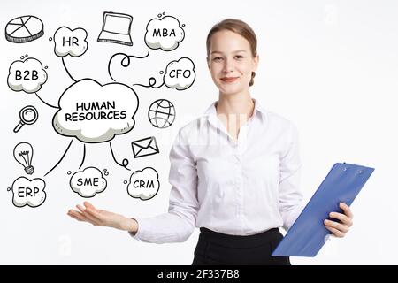 Business, technology, internet and network concept. Young businessman thinks over the steps for successful growth: Human resources Stock Photo