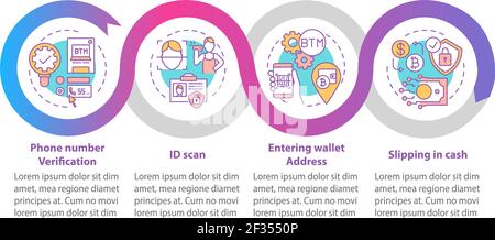 ID confirmation vector infographic template Stock Vector