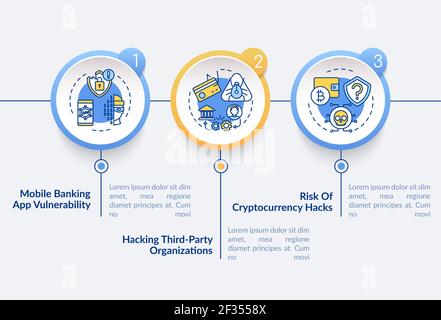 Risk of cryptocurrency hacks vector infographic template Stock Vector