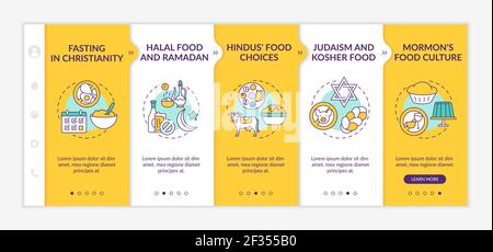 Food restrictions in religion onboarding vector template Stock Vector