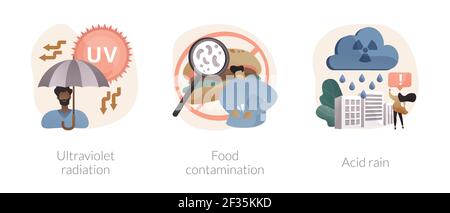 Environmental issues abstract concept vector illustrations. Stock Vector