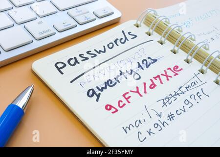 Time to change strong password from weak. Note with passwords. Stock Photo