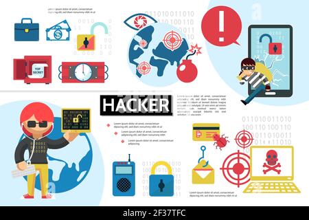 Flat hacking infographic concept with hackers safe dynamite bomb bug laptop money lock remote control mobile targets vector illustration Stock Vector