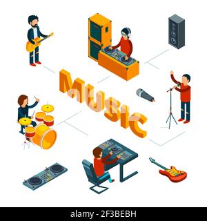Isometric music concept. Vector musicians, singer, audio recording Stock Vector