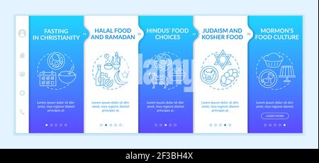 Food culture in religions onboarding vector template Stock Vector