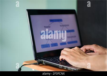 A closeup shot of male hands typing on a black laptop Stock Photo
