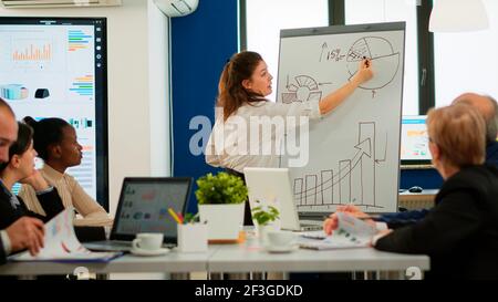 Focused team leader presenting marketing plan to interested multiracial coworkers. Serious speaker boss executive, business trainer explaining development strategy to motivated mixed race employees. Stock Photo