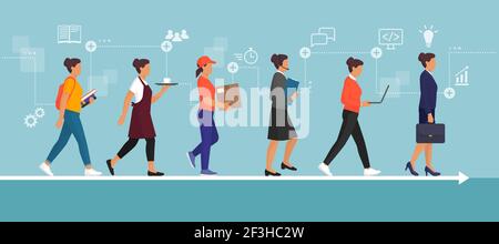 Woman changing her job and upskilling: career development and skill acquisition on a timeline Stock Vector