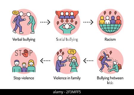 Social violence color line icons set. Harassment, social abuse and ...