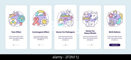 Microplastics health effects onboarding mobile app page screen with concepts Stock Vector