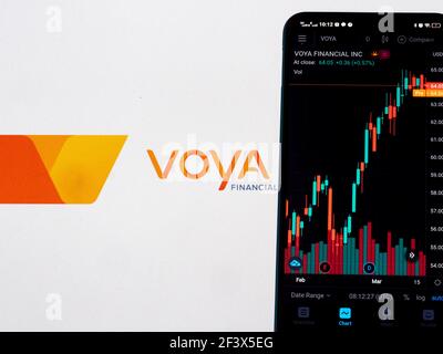 Ukraine. 18th Mar, 2021. In this photo illustration the stock market information of Voya Financial Inc. seen displayed on a smartphone with the Voya Financial Inc. logo in the background. Credit: SOPA Images Limited/Alamy Live News Stock Photo