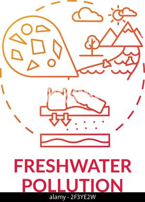 Freshwater pollution concept icon Stock Vector