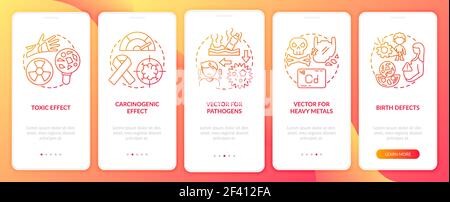 Microplastics health effects onboarding mobile app page screen with concepts Stock Vector