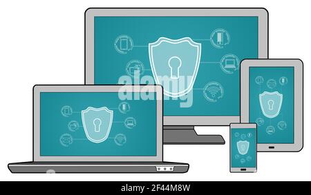 Cyber security concept shown on different information technology devices Stock Photo