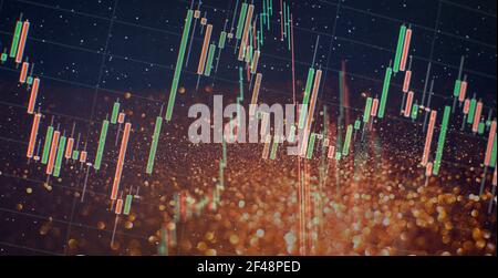 Businessman hand working on analyzing investment charts for Gold market, Forex market and Trading market. Stock Photo