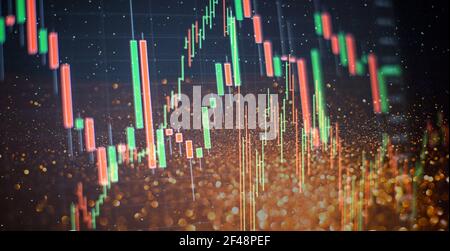 Businessman hand working on analyzing investment charts for Gold market, Forex market and Trading market. Stock Photo