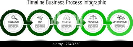 Business process strategy. Timeline chart infographics with 5 steps, circles, arrows. Illustration, vector Stock Vector